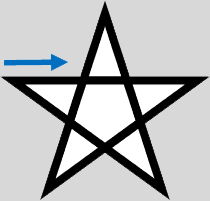 pentagram Vody, magický rituál