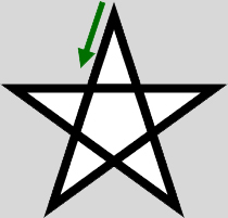 pentagram Země, magický rituál